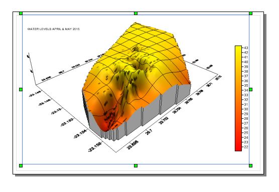 GPR Data
